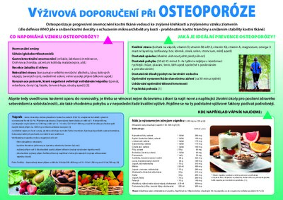 Cvičení při osteoporóze